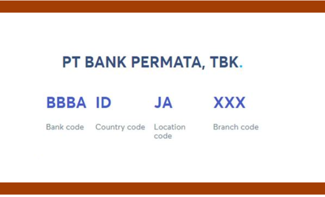 Cara Kode Swift BANK Permata