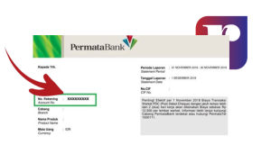 Cara Melihat Nomor Rekening Bank Permata Dengan Mudah Dan Cepat Radarmu